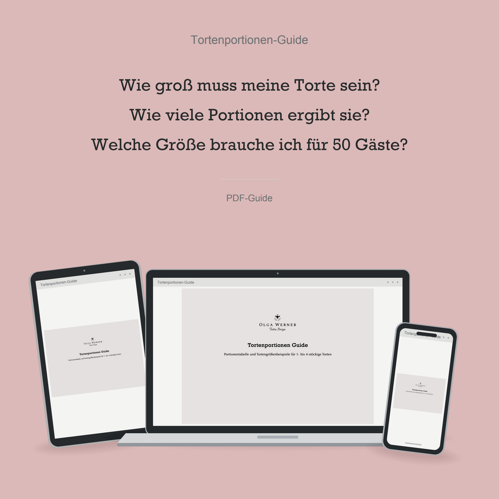 Tortenportionen-Guide